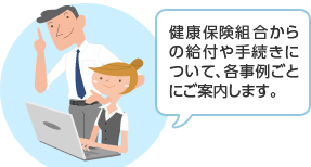 健康保険組合からの給付や必要な手続きについて、各事例ごとにご案内します。