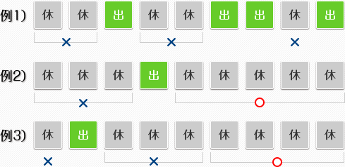 支給開始例のイメージです